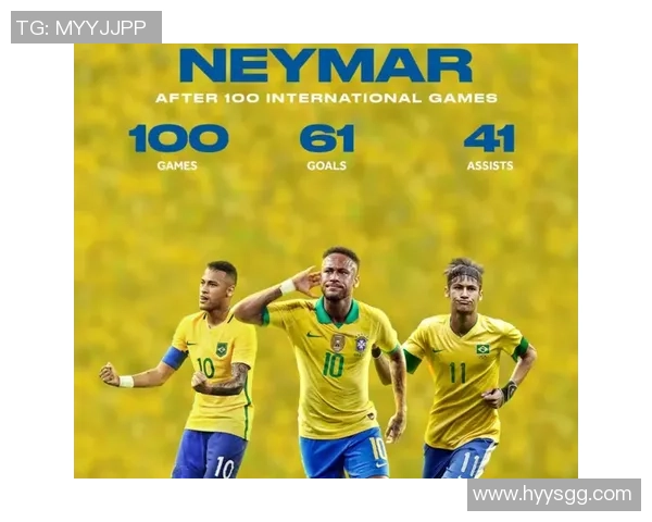 如何快速查询足球球星的最新资料和职业生涯成就