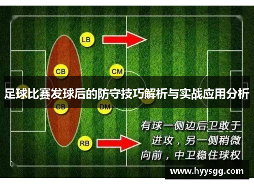 足球比赛发球后的防守技巧解析与实战应用分析